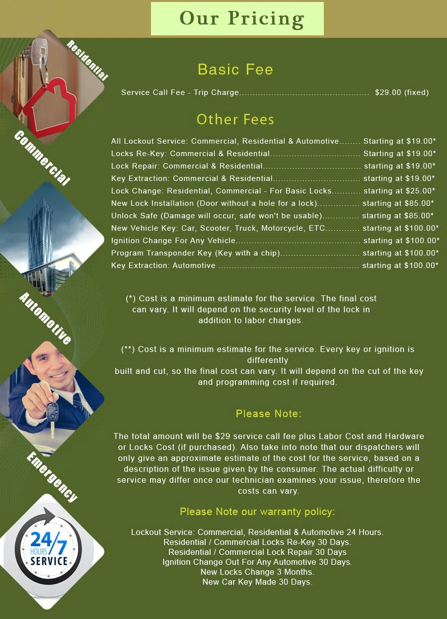 Westminster CA Locksmith Store Westminster, CA 714-733-1004